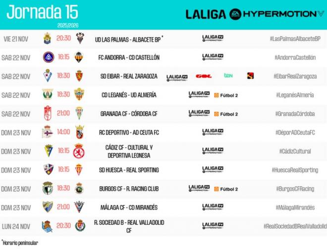 Horarios de la jornada 15 de LaLiga Hypermotion.