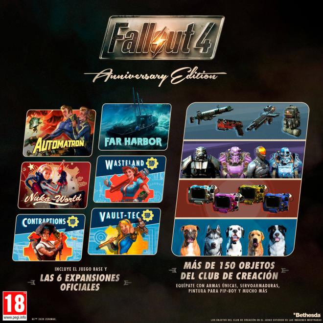 El Día de Fallout