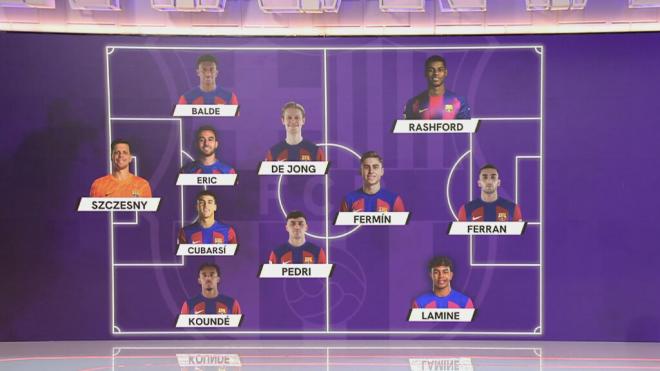 Posible alineación del FC Barcelona para El Clásico (ElDesmarque)