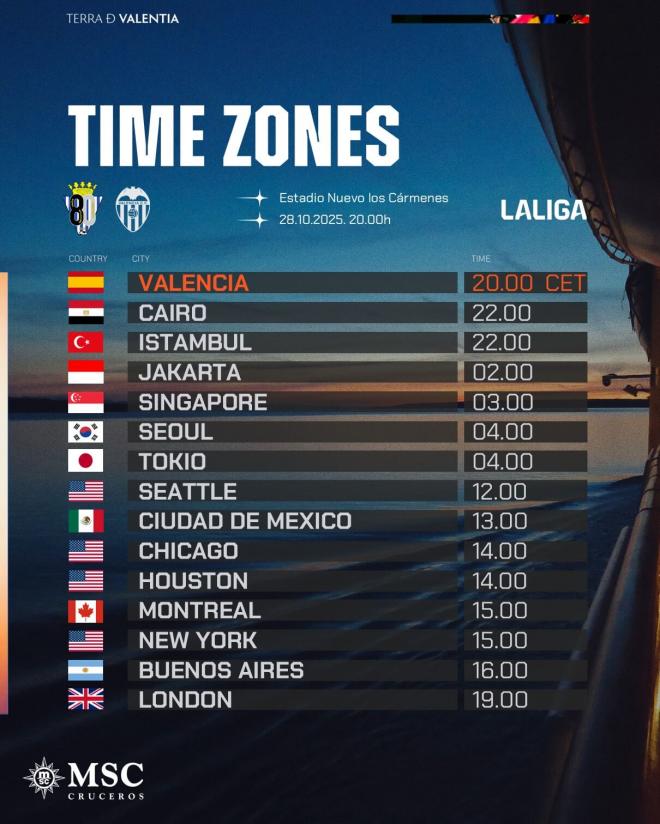 Horario del UD Maracena - Valencia CF