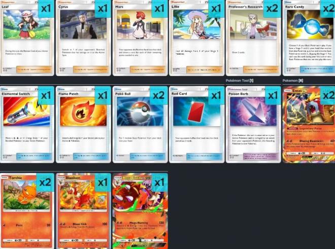 Esta variante apoya el movimiento de energías.