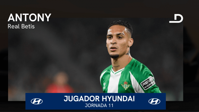 Antony, Jugador Hyundai de la jornada 11 en LALIGA EA SPORTS.