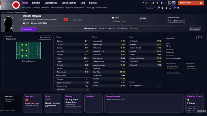 Tomiyasu, uno de los agentes libres más cotizados de FM 26 a pesar de su lesión.