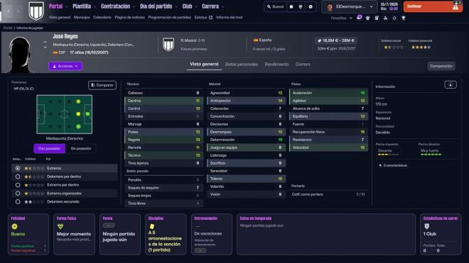 José Reyes, el hijo de José Antonio Reyes, una de las perlas del Real Madrid y de Football Manage