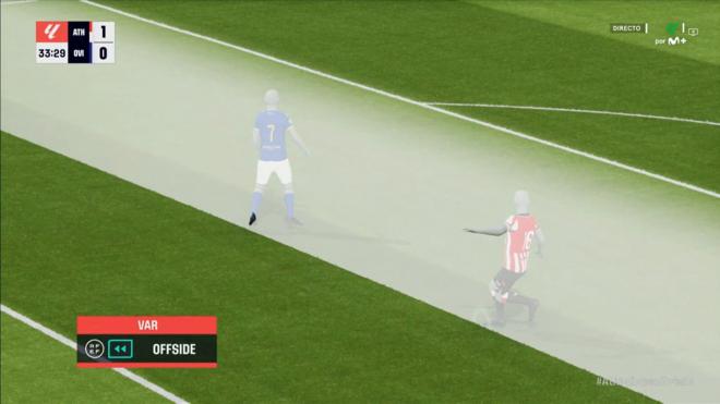 El fuera de juego por el talón de Ilyas Chaira. (Movistar)