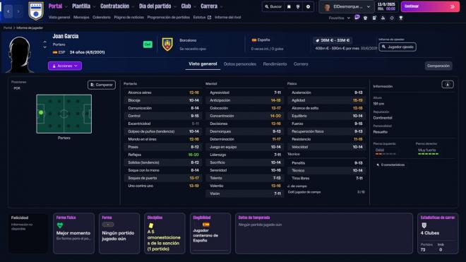 Joan García es uno de los mejores porteros jóvenes de todo Football Manager 26.