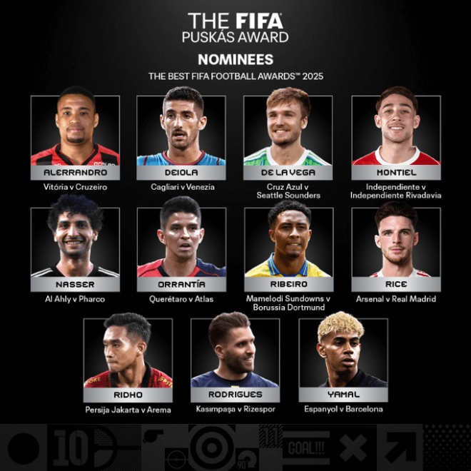 Todos los nominados al Premio Puskas 2025 (Foto: FIFA)