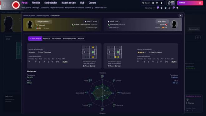La comparación con los centrales prometedores de Football Manager 26.