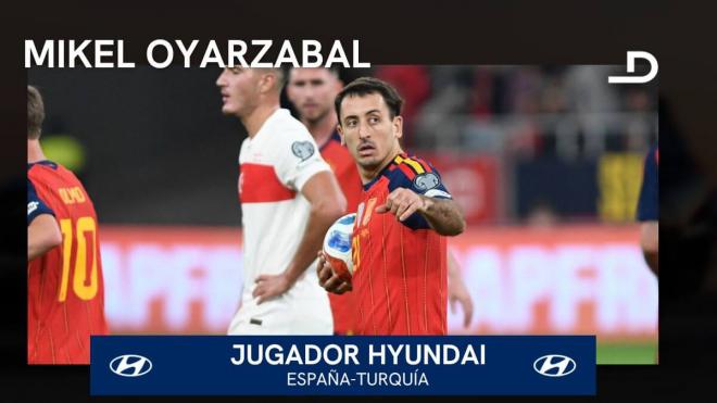 Mikel Oyarzabal, Jugador Hyundai de la sexta jornada de clasificación para el Mundial.