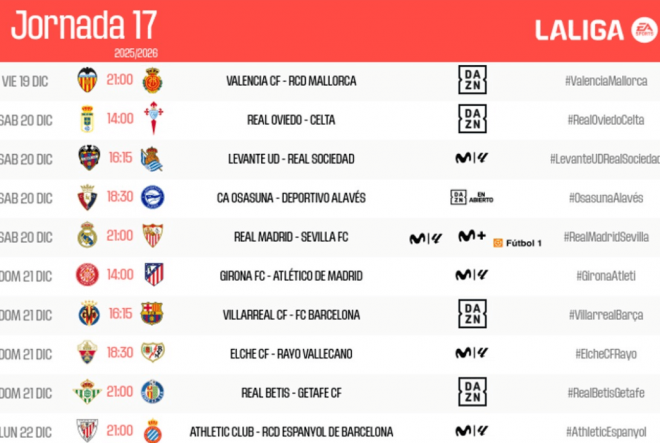 Horarios de la jornada 17 de LALIGA.