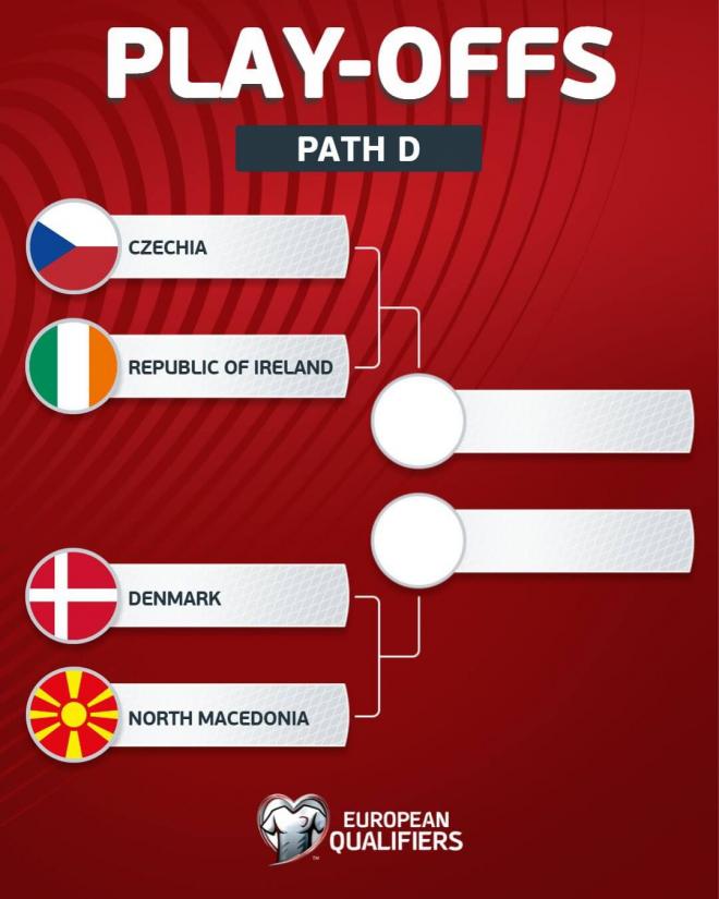 Sorteo Stole Dimitrievski