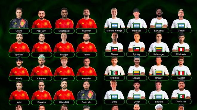 Las convocatorias del España - Latam para el Partidazo de YouTubers 6 de DjMaRiiO