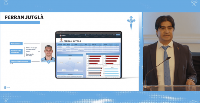Análisis del fichaje de Jutglà (Foto: Celta).