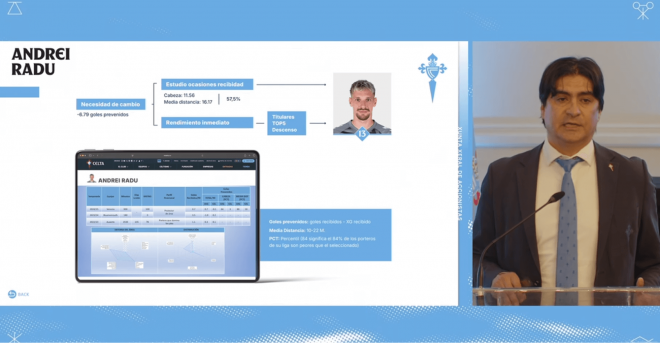Análisis del fichaje de Radu (Foto: Celta).