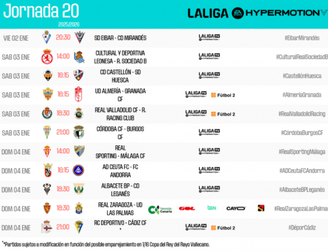 Fechas, horarios y televisiones de la jornada 20 de LALIGA Hypermotion.