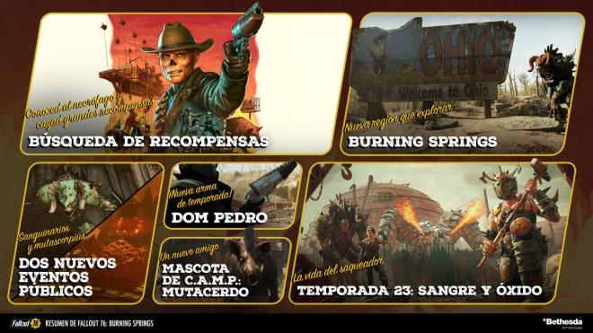 Fallout 76: Burning Springs