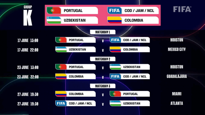 Fechas, horarios y partidos del Grupo K.