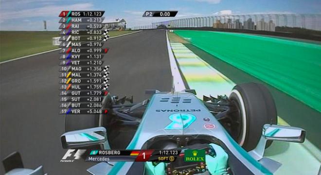 Rosberg, con la clasificación sobreimpresionada en el margen izquierdo de la imagen.