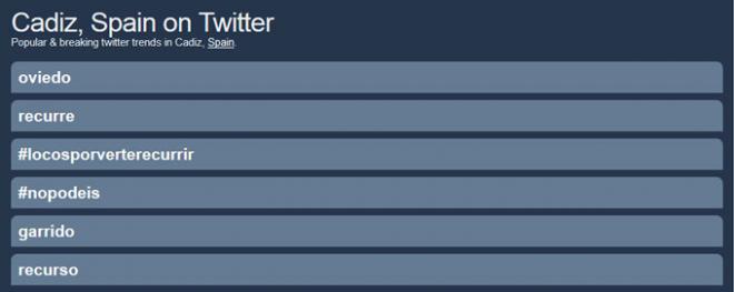 Las tendencias de Twitter en Cádiz tienen que ver con el play off.