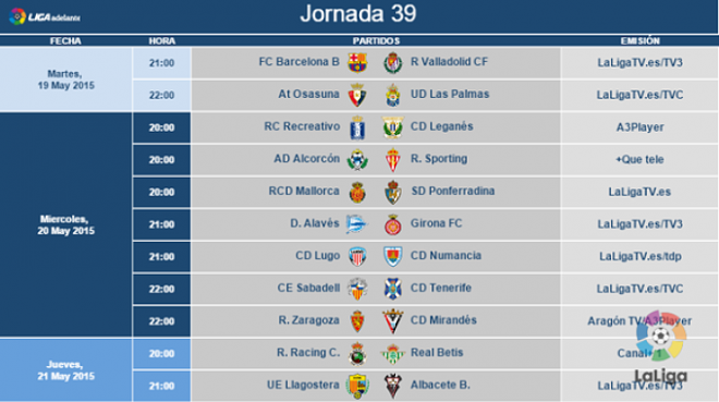 Horarios de la jornada 39 en la Liga Adelante.