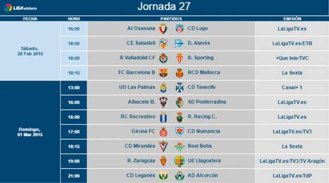 Horario de la jornada 27 en Segunda División.