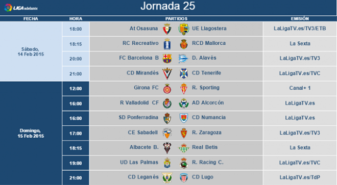 Horario de la jornada 25 en Segunda División.