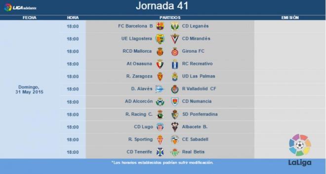 Horario de la jornada 41 en Segunda División A.