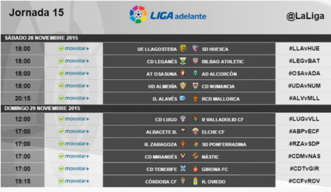 Los oviedistas jugarán con los equipos más fuertes de la categoría.