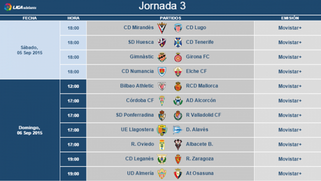 Horarios rectificados de la jornada 3 en la Liga Adelante.