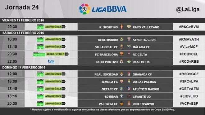 Horario de la jornada 24.