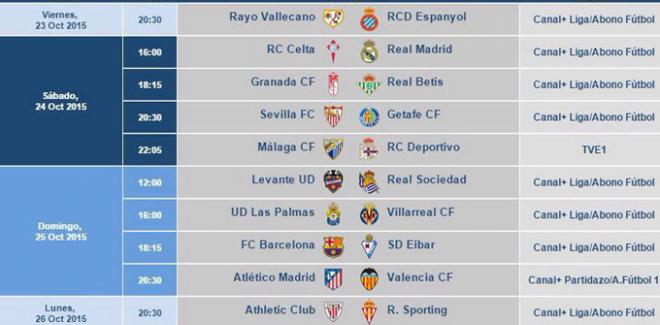 Horarios de la jornada 9.