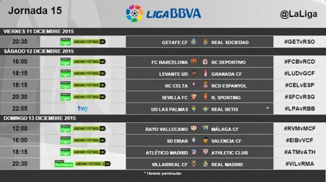 Los horarios de la decimoquinta jornada en Primera.