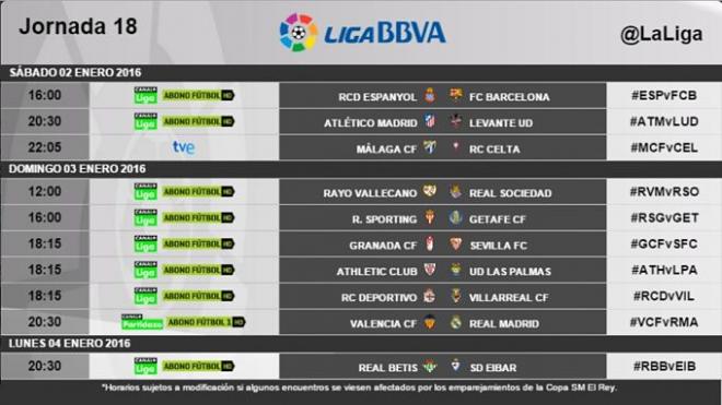 Horarios de la jornada 18.