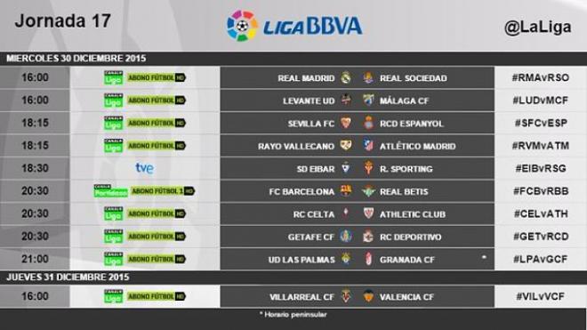 Horario de la jornada 17.