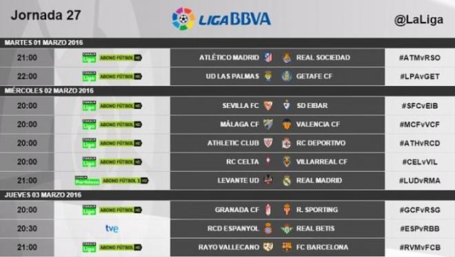 Horarios de la jornada 27.