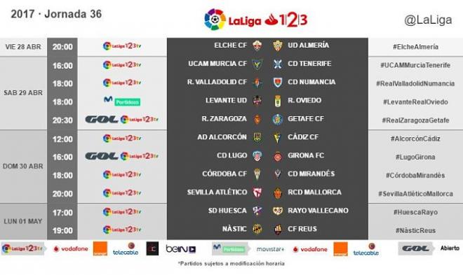 Horarios de la jornada 36 (Imagen: LaLiga).