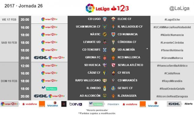 Horarios de la jornada 26 (Foto: La Liga)