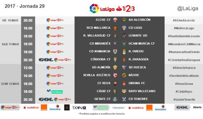 Horarios de la jornada 29 (Foto: La Liga)