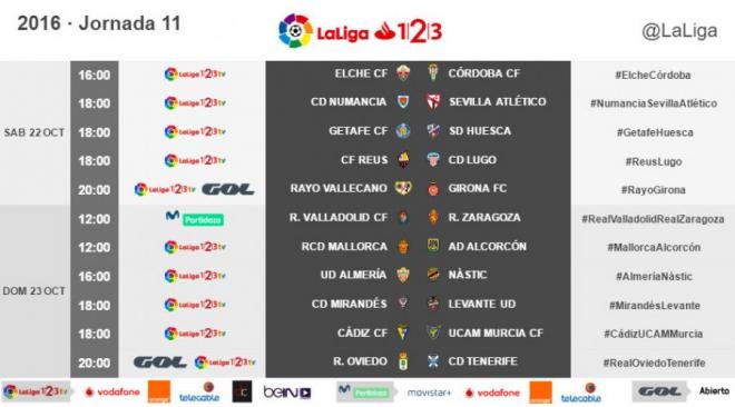 Horarios de la jornada 11 de Segunda División (Foto: LaLiga).