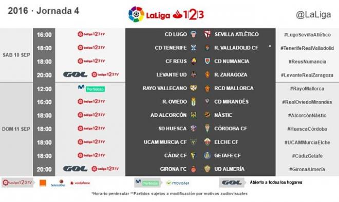 Horarios de la cuarta jornada de Liga en Segunda.