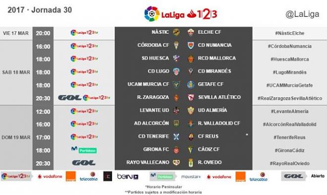 Horarios de la jornada 30 de LaLiga 1,2,3 (Foto: LaLiga).