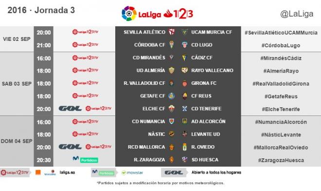 Inicio de Liga complicado para el conjunto carbayón.