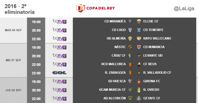 Horarios segunda ronda de Copa del Rey.