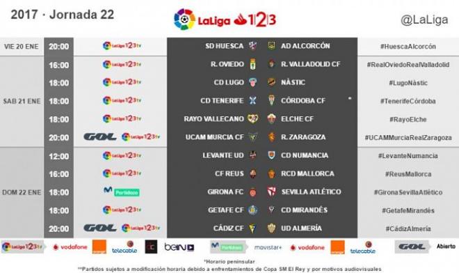 Horarios de la jornada 22 en Segunda (Foto: LaLiga).