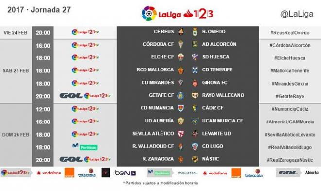 Horarios de la jornada 27 (Foto: LaLiga).