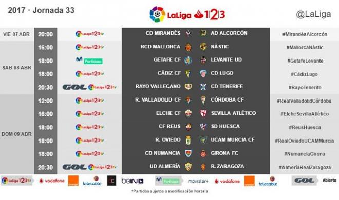 Horarios de la jornada 33.