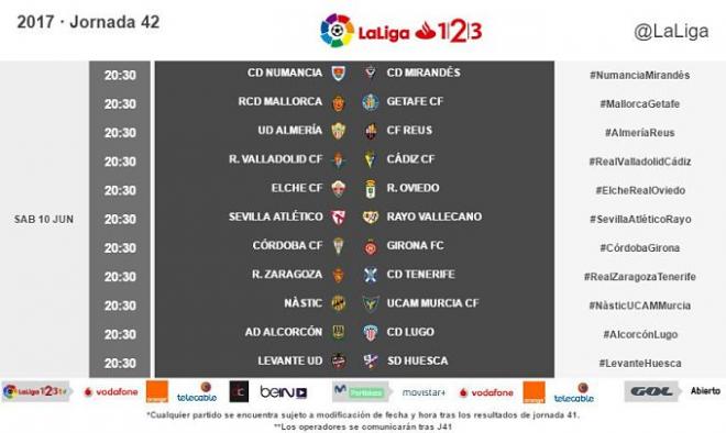 Horarios de la jornada 42 (Imagen: LaLiga).