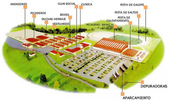 Plano de las instalaciones.