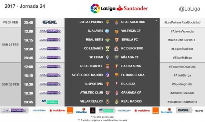 Horarios de la jornada 24.