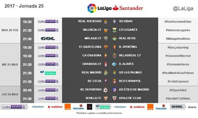 Horarios de la jornada 25.